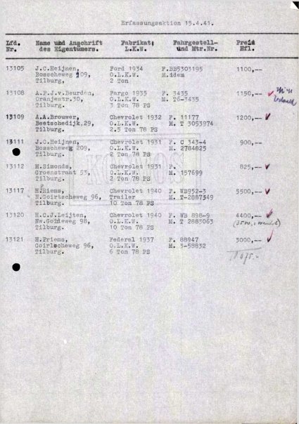 Bron: Regionaal Archief Tilburg, Archief gemeentebestuur Tilburg 1938-1985, inv. nr. 5631, scan 228
