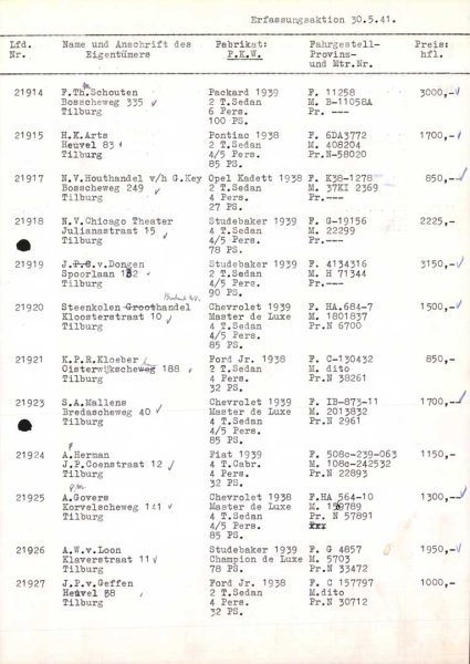 Bron: Regionaal Archief Tilburg, Archief gemeentebestuur Tilburg 1938-1985, inv. nr. 5632, scan 5