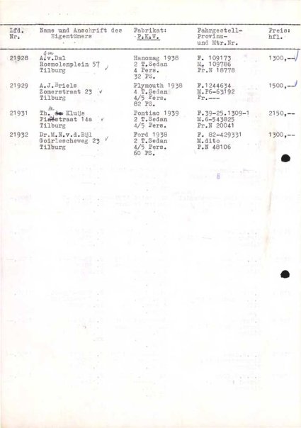 Bron: Regionaal Archief Tilburg, Archief gemeentebestuur Tilburg 1938-1985, inv. nr. 5632, scan 6