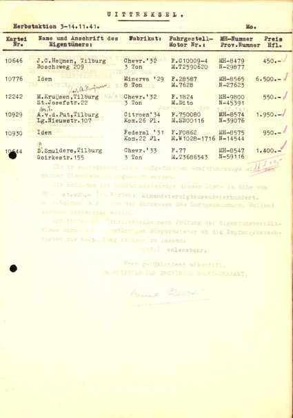 Bron: Regionaal Archief Tilburg, Archief gemeentebestuur Tilburg 1938-1985, inv. nr. 5632, scan 40