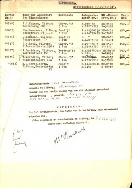 Bron: Regionaal Archief Tilburg, Archief gemeentebestuur Tilburg 1938-1985, inv. nr. 5632, scan 52