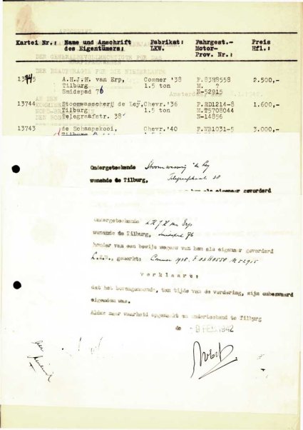 Bron: Regionaal Archief Tilburg, Archief gemeentebestuur Tilburg 1938-1985, inv. nr. 5632, scan 57