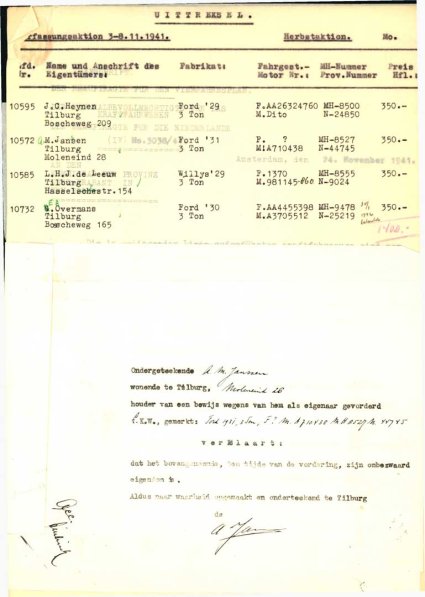 Bron: Regionaal Archief Tilburg, Archief gemeentebestuur Tilburg 1938-1985, inv. nr. 5632, scan 63