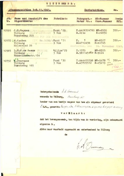 Bron: Regionaal Archief Tilburg, Archief gemeentebestuur Tilburg 1938-1985, inv. nr. 5632, scan 65