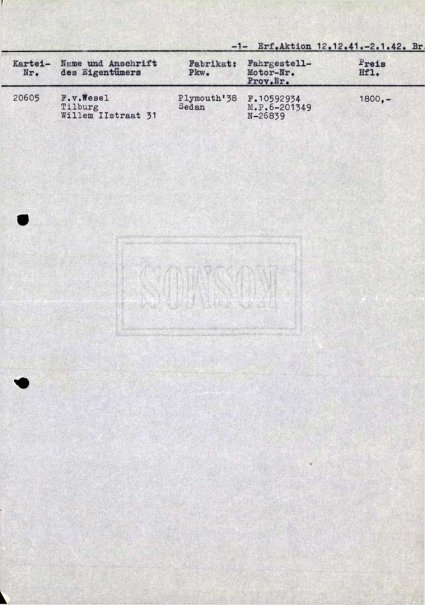 Bron: Regionaal Archief Tilburg, Archief gemeentebestuur Tilburg 1938-1985, inv. nr. 5632, scan 94