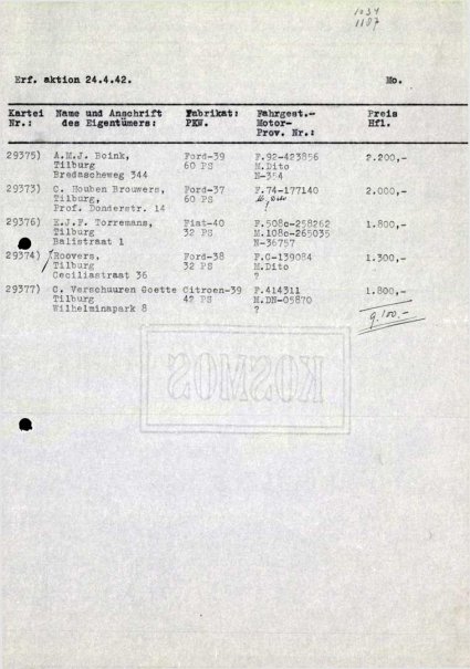 Bron: Regionaal Archief Tilburg, Archief gemeentebestuur Tilburg 1938-1985, inv. nr. 5632, scan 117
