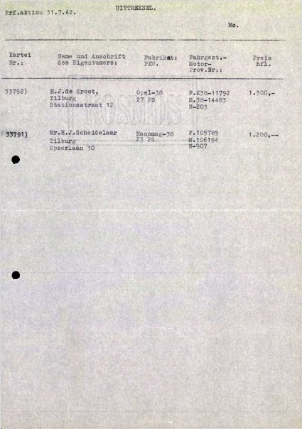 Bron: Regionaal Archief Tilburg, Archief gemeentebestuur Tilburg 1938-1985, inv. nr. 5632, scan 138