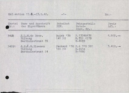 Bron: Regionaal Archief Tilburg, Archief gemeentebestuur Tilburg 1938-1985, inv. nr. 5632, scan 146