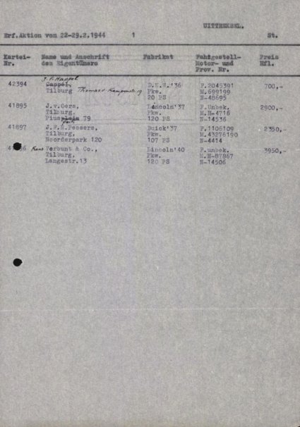 Bron: Regionaal Archief Tilburg, toegang 484, Gemeentebestuur Tilburg 1938-1985, inv. nr. 5633, scan 202