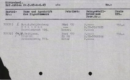 Bron: Regionaal Archief Tilburg, toegang 484, Gemeentebestuur Tilburg 1938-1985, inv. nr. 5633, scan 52