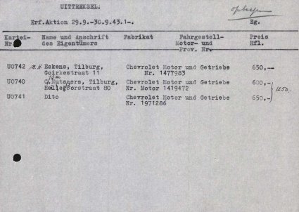 Bron: Regionaal Archief Tilburg, toegang 484, Gemeentebestuur Tilburg 1938-1985, inv. nr. 5633, scan 117