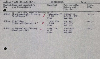 Bron: Regionaal Archief Tilburg, toegang 484, Gemeentebestuur Tilburg 1938-1985, inv. nr. 5633, scan 171