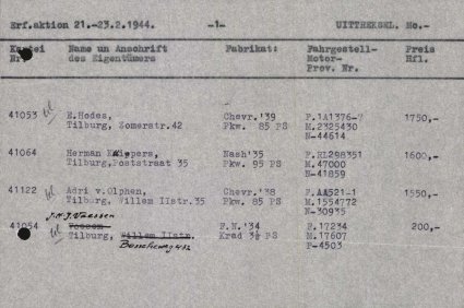 Bron: Regionaal Archief Tilburg, toegang 484, Gemeentebestuur Tilburg 1938-1985, inv. nr. 5633, scan 199