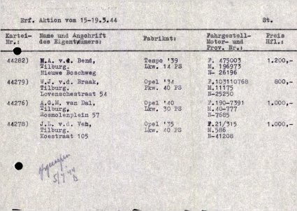 Bron: Regionaal Archief Tilburg, Archief gemeentebestuur Tilburg 1938-1985, inv. nr. 5633, scan 277