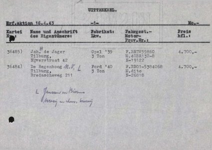 Bron: Regionaal Archief Tilburg, Archief gemeentebestuur Tilburg 1938-1985, inv. nr. 5633, scan 36