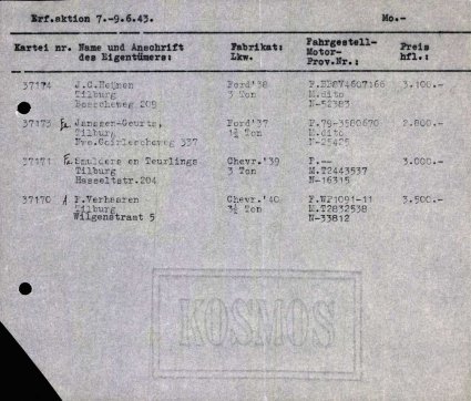 Bron: Regionaal Archief Tilburg, toegang 484, Gemeentebestuur Tilburg 1938-1985, inv. nr. 5633, scan 91