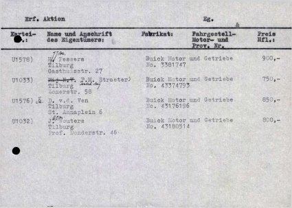 Bron: Regionaal Archief Tilburg, Archief gemeentebestuur Tilburg 1938-1985, inv. nr. 5633, scan 141