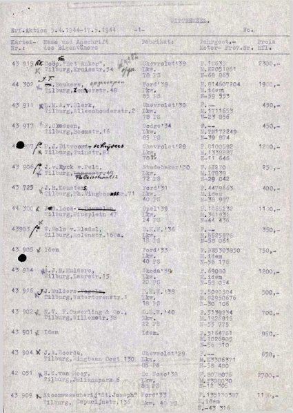 Bron: Regionaal Archief Tilburg, toegang 484, Gemeentebestuur Tilburg 1938-1985, inv. nr. 5633, scan 286