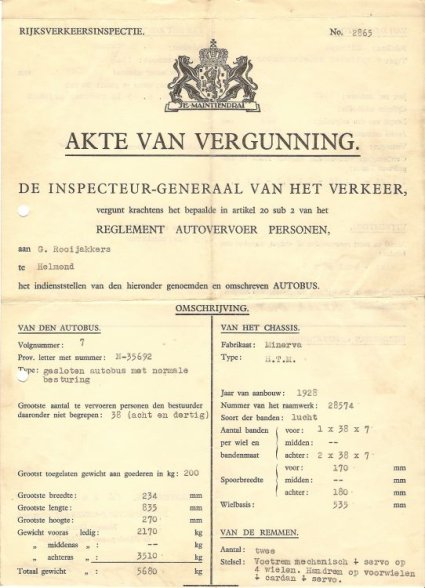 Vergunning voor de Minerva, 1937 (bron: collectie Kees van Schenk Brill)