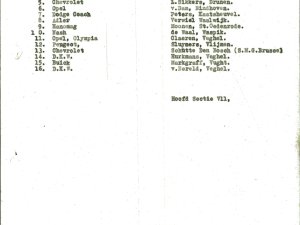 Bron: BHIC, Archief Militair Gezag, inv. nr. 471, scan 591