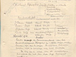 Bron: BHIC, Archief Militair Gezag, inv. nr. 519 scan 413