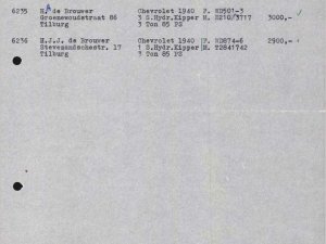 Vorderingslijst 3 maart 1946 (Bron: Regionaal Archief Tilburg, Archief gemeentebestuur Tilburg 1938-1985, inv. nr. 5631, scan 136)