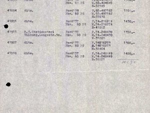 Bron: Regionaal Archief Tilburg, Archief gemeentebestuur Tilburg 1938-1985, inv. nr. 5633, scan 220