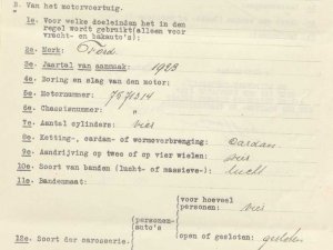 Bron: BHIC, archief gem. Uden