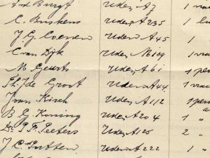 Bron: BHIC, archief gem. Uden
