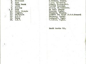 Bron: BHIC, Archief Militair Gezag, scan 591