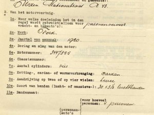 Bron: BHIC, archief gem. Uden