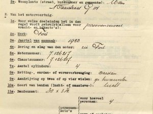 Bron: BHIC, archief gem. Uden