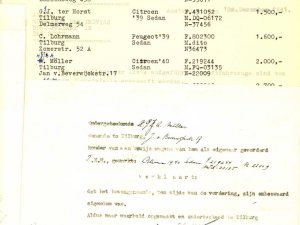 Bron: Archief gem. Tilburg 1938-1985