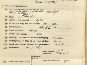 Bron: BHIC, archief gem. Uden