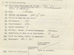 Bron: BHIC, archief gem. Uden