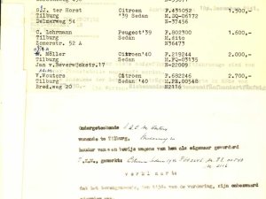 Bron: RAT, Gemeentebestuur van Tilburg 1938-1985, inv. nr. 5632