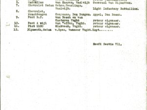 Bron: BHIC, Archief Militair Gezag, inv. nr. 471 scan 575