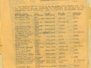 Bron: BHIC, Archief Militair Gezag, inv. nr. 519 scan 91