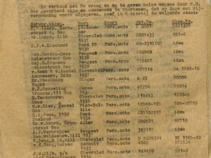 Lijst van gevorderde motorvoertuigen (bron: Militair Gezag in Noord-Brabant, 1944 - 1946, inv. nr. 519, scan 91)