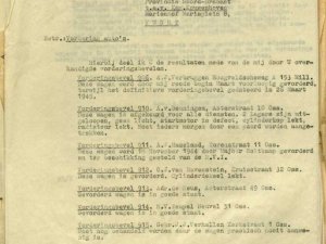 Bron: BHIC, Archief Militair Gezag, inv. nr. 519 scan 170