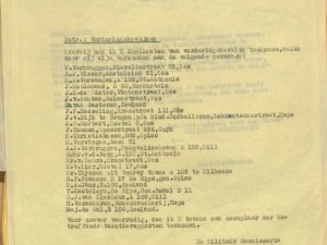 Bron: BHIC, Archief Militair Gezag, inv. nr. 519 scan 178