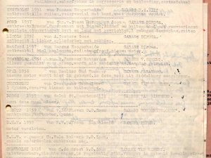 Bron: BHIC, Archief Militair Gezag, inv. nr. 519 scan 324