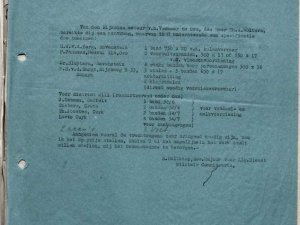 Bron: BHIC, Archief Militair Gezag, inv. nr. 519 scan 463
