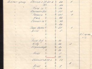 Bron: BHIC, Archief Militair Gezag in Noord-Brabant, 1944 - 1946, inv. nr. 561, scan 46