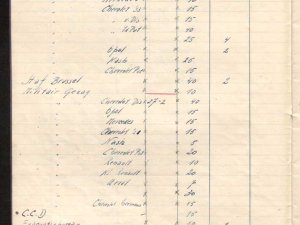 Bron: BHIC, Archief Militair Gezag in Noord-Brabant, 1944 - 1946, inv. nr. 561, scan 47