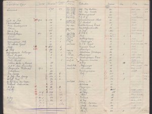 Bron: BHIC, Archief Militair Gezag in Noord-Brabant, 1944 - 1946, inv. nr. 561, scan 52