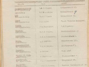 Bron: BHIC, Archief Militair Gezag in Noord-Brabant, 1944 - 1946, inv. nr. 561, scan 71