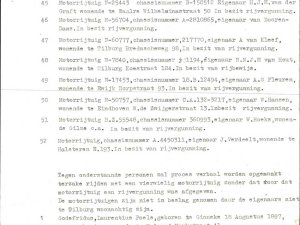 Bron: BHIC, Archief Militair Gezag in Noord-Brabant, 1944 - 1946, inv. nr. 599, scan 34