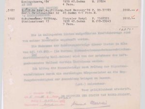 Bron: Regionaal Archief Tilburg, Archief gemeentebestuur Tilburg 1938-1985, inv. nr. 5631, scan 56
