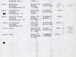 Bron: Regionaal Archief Tilburg, Archief gemeentebestuur Tilburg 1938-1985, inv. nr. 5631, scan 180